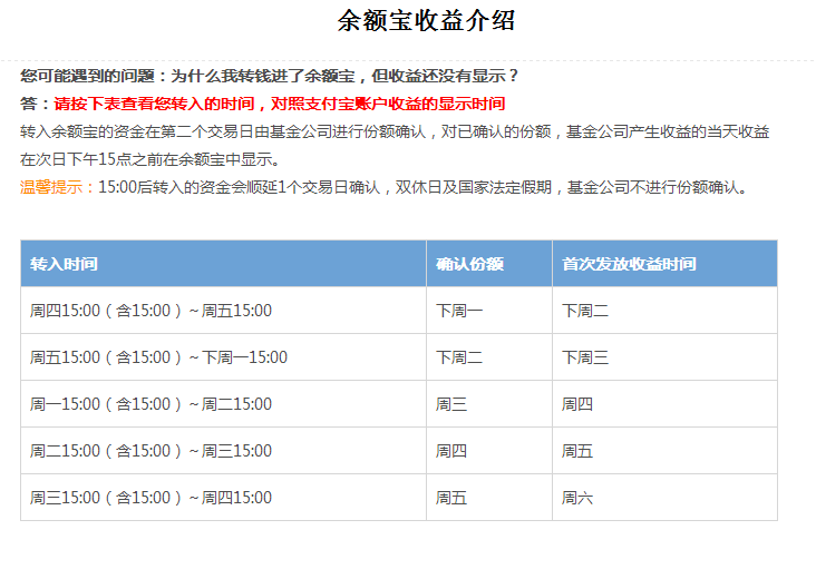 支付宝余额宝收益怎么算