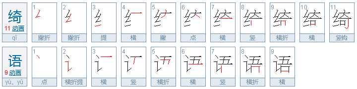 在佛经中绮语是什么意思?还妄语有什么区别?