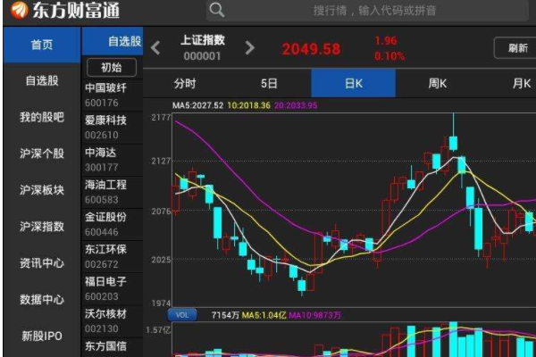 在东方财富通软件里如何输入公式进行选股，