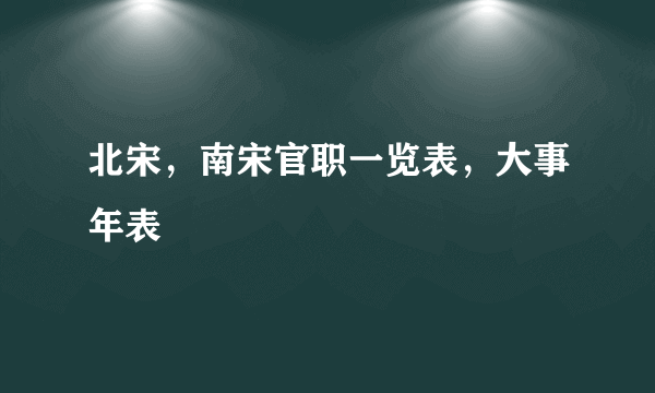 北宋，南宋官职一览表，大事年表