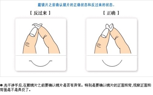 隐形眼镜怎么区分正反