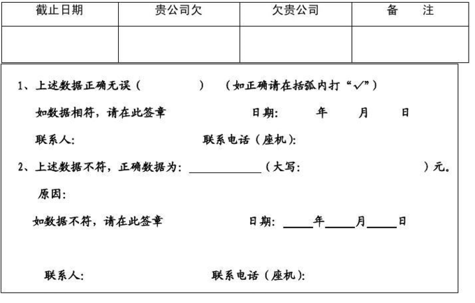 为什么银行出具询证函回函要向企业收费？收费的依据是什么？