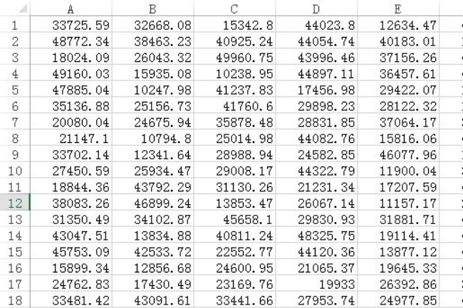 excel表格中的数字数据全都除以10000怎么做