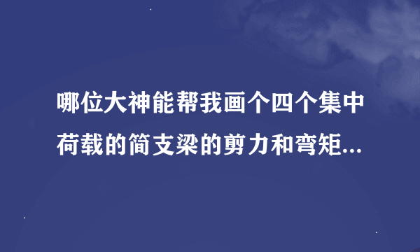 哪位大神能帮我画个四个集中荷载的简支梁的剪力和弯矩图呀。。