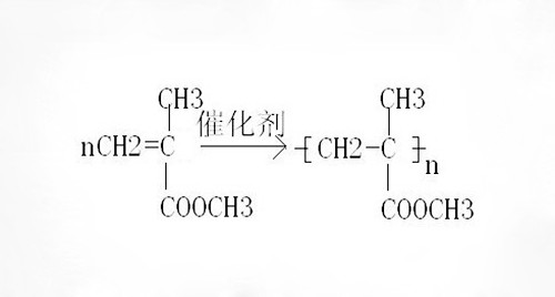 聚甲基丙烯酸甲酯的加聚反应的化学方程式