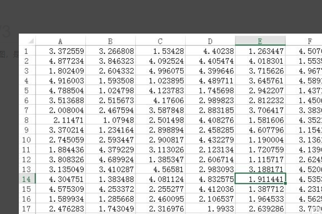 excel表格中的数字数据全都除以10000怎么做