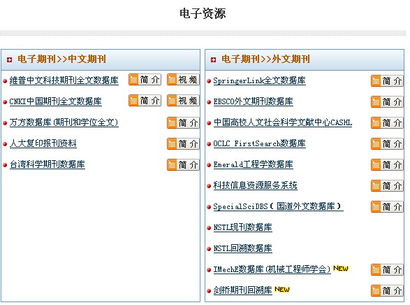 江西理工大学图书馆电子资源怎么下？