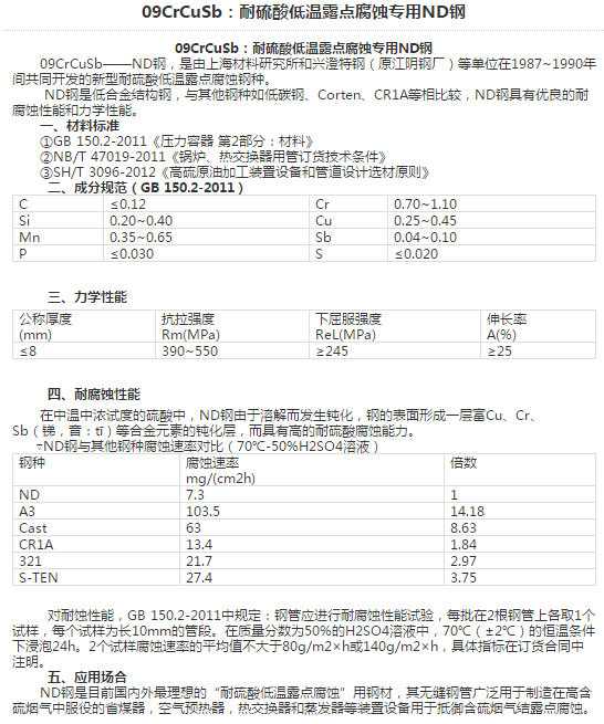 09crcusb是什么材质