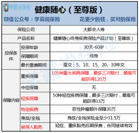 帮我介绍下大都会人寿保险怎么样