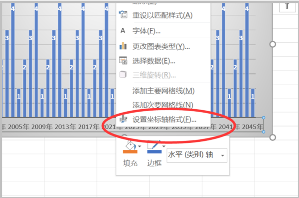 excel图表横坐标太多了重叠了怎么办