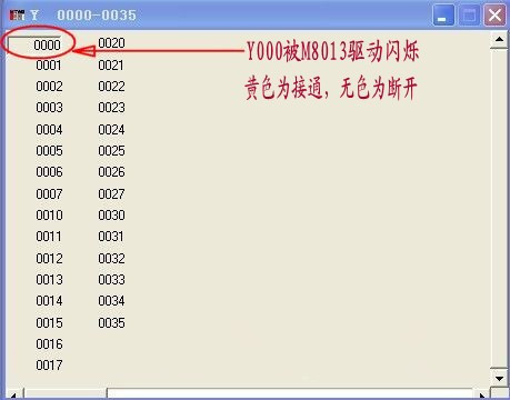 三菱PLC仿真软件GX simulator6使用方法