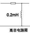 求分频器原理有图