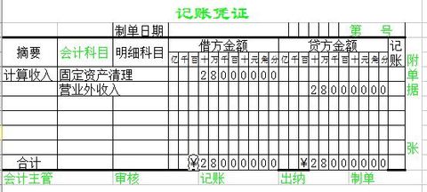 出售未计提完折旧的固定资产的收入怎样做账