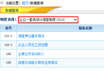 统计局网上直报一套表后如何查询以往年度报表