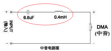 求分频器原理有图