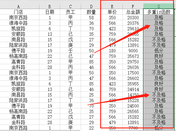 EXCEL条件格式问题，包含特定文本的条件