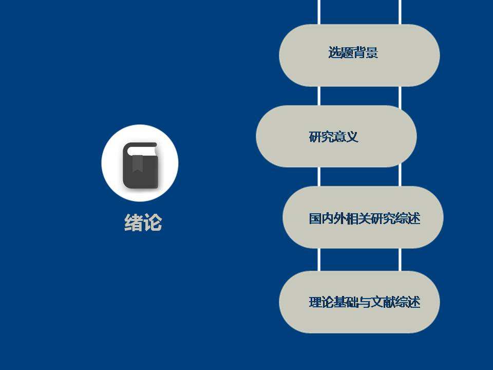 大学毕业论文答辩流程是怎么样的啊