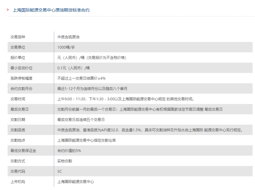 中国原油期货一手是多少 原油期货交易时间是几点